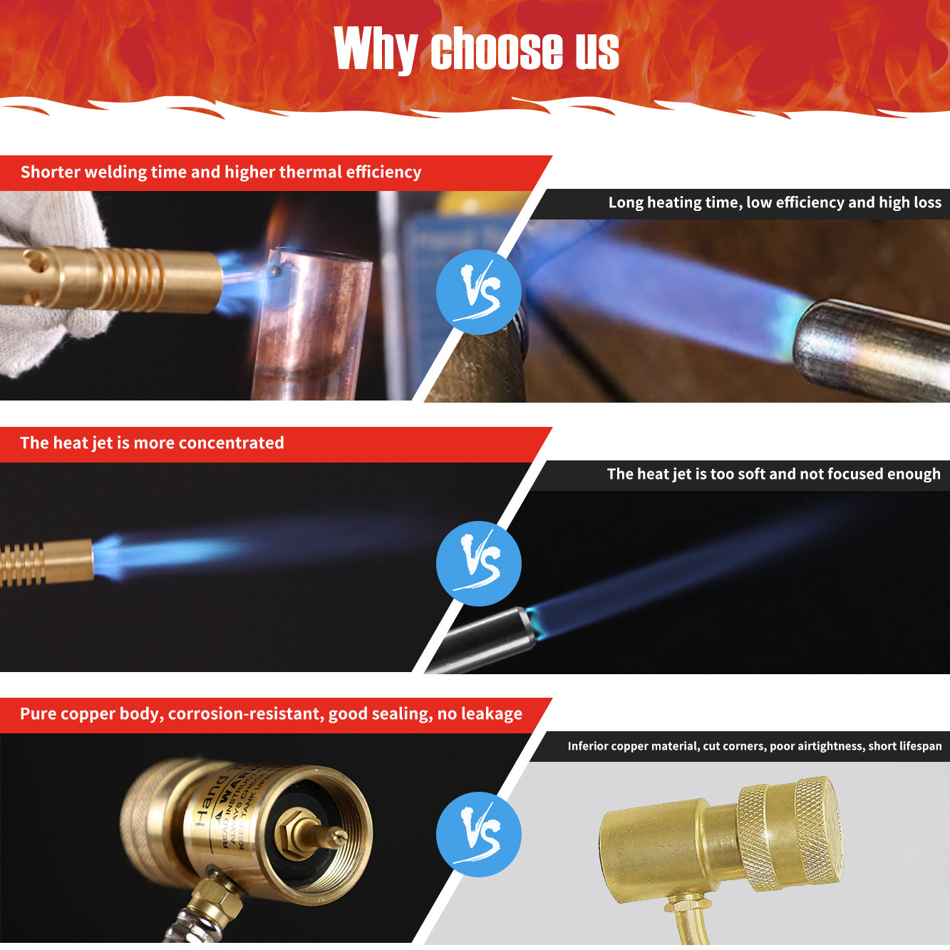 Propane Torch Hose Kit – Heavy Duty Gas Welding Torch with Adjustable Heat Output, Long Hose and Brass Nozzle for Soldering, Brazing, Heating and BBQ